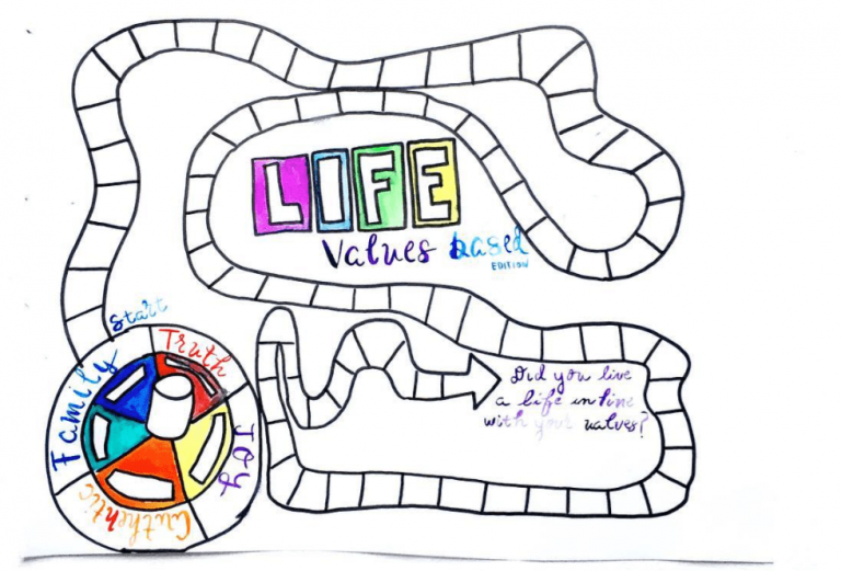 Why It’s Important to Live and Lead From Your Values